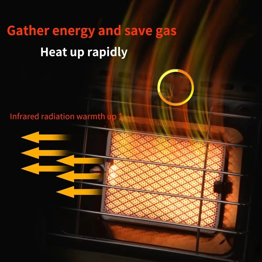 1,5 kW tragbarer Gasheizer, Gr – Home Cooking Heater Bewertung und Preis